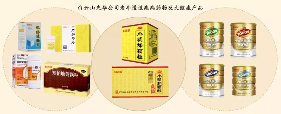 喜讯 | 白云山G22恒峰公司荣获2020年中国产学研合作创新成就奖二等奖