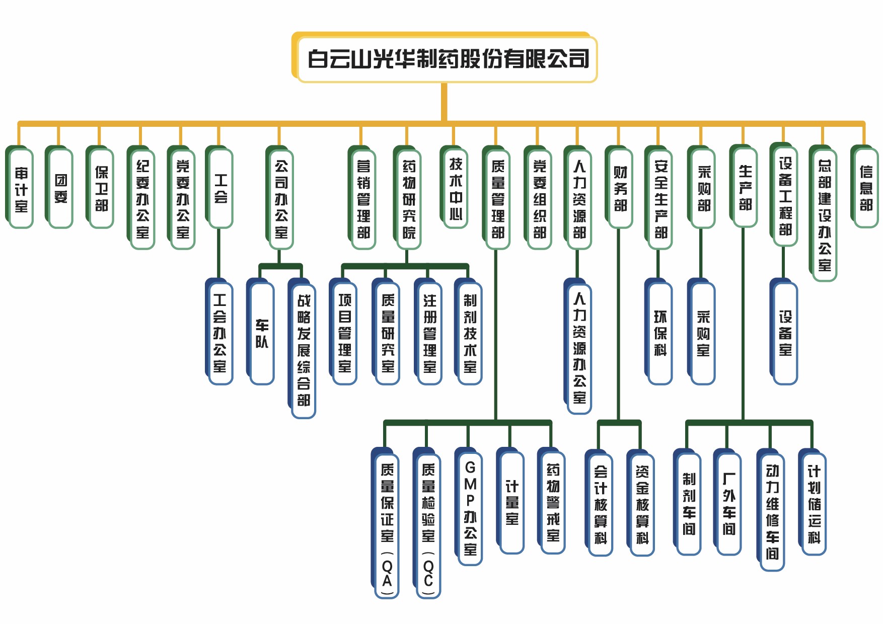 首页| G22恒峰集团中国官方网站